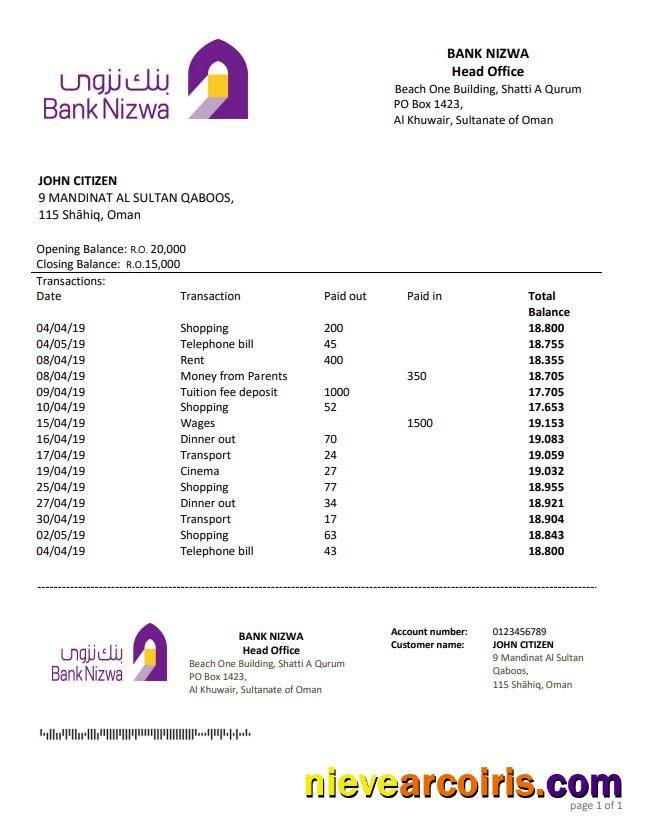 Oman Bank Nizwa bank statement